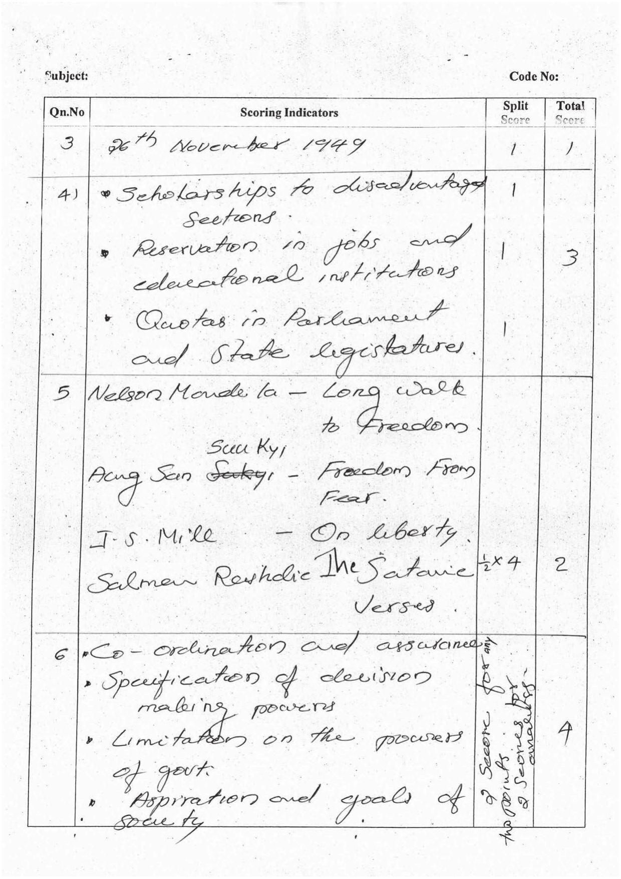 Kerala Plus One 2016 Political Science  Answer Key - Page 2