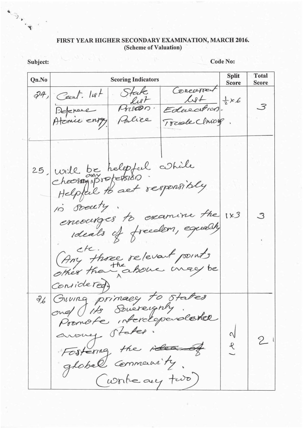 Kerala Plus One 2016 Political Science  Answer Key - Page 7