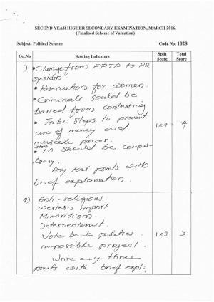 Kerala Plus One 2016 Political Science  Answer Key