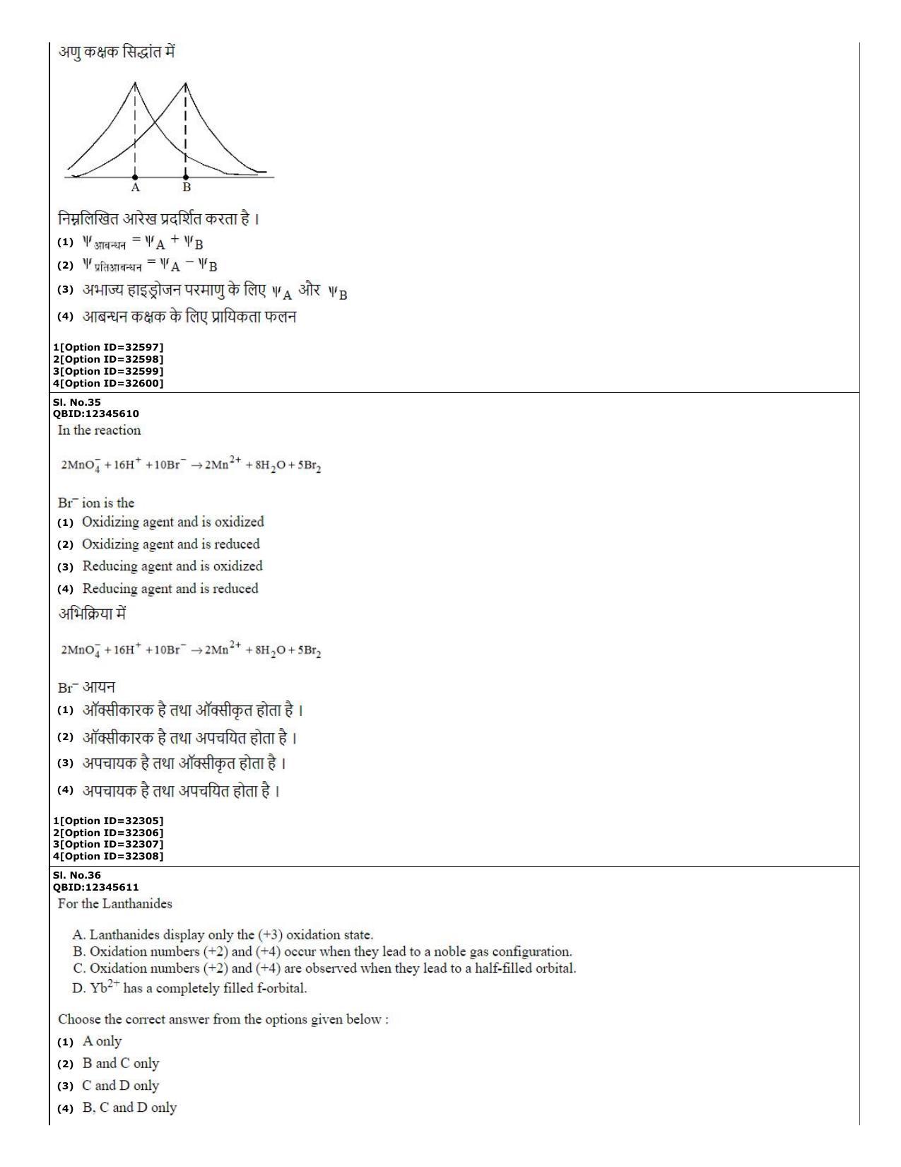 CUET (PG) 2022: PGQP-25 Chemistry (10-09-2022) Question Paper - Page 14