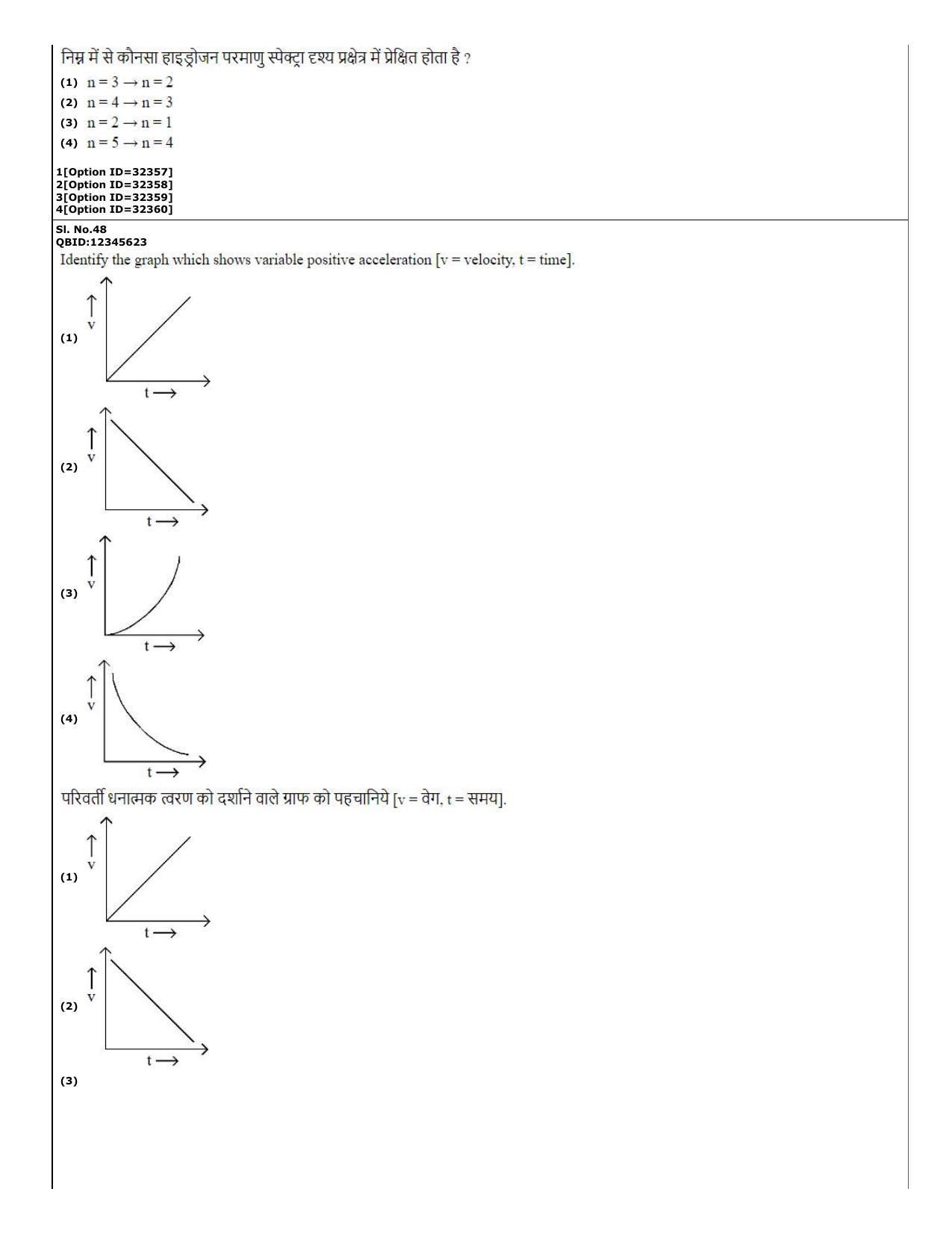 CUET (PG) 2022: PGQP-25 Chemistry (10-09-2022) Question Paper - Page 19