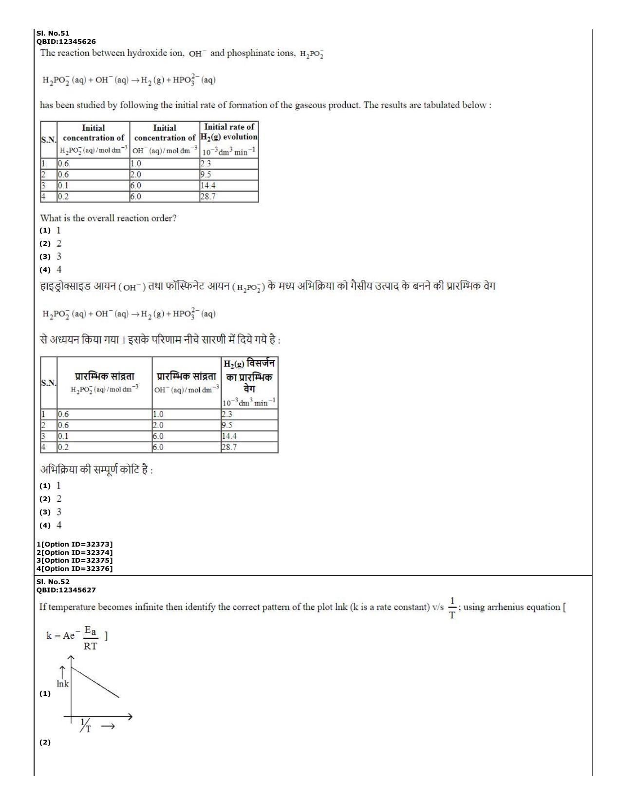 CUET (PG) 2022: PGQP-25 Chemistry (10-09-2022) Question Paper - Page 21