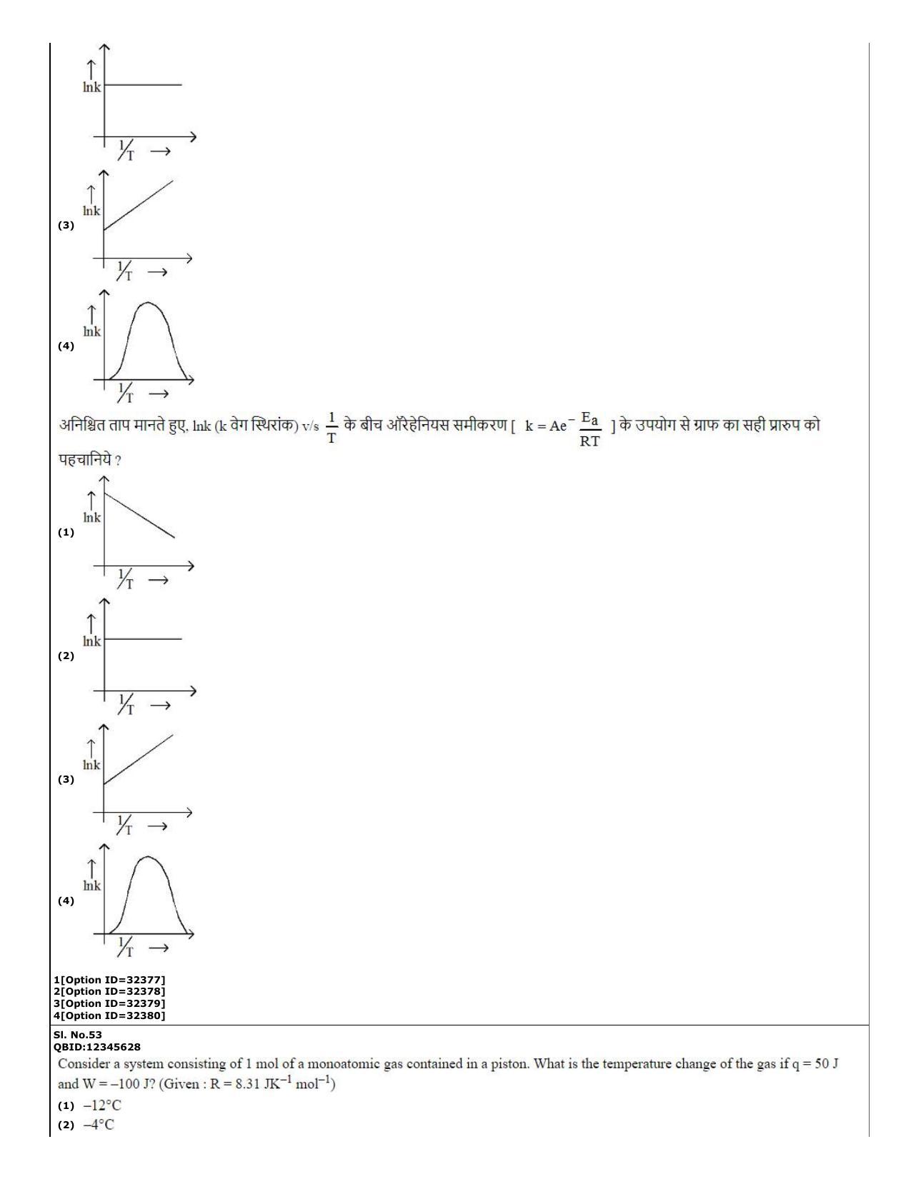 CUET (PG) 2022: PGQP-25 Chemistry (10-09-2022) Question Paper - Page 22