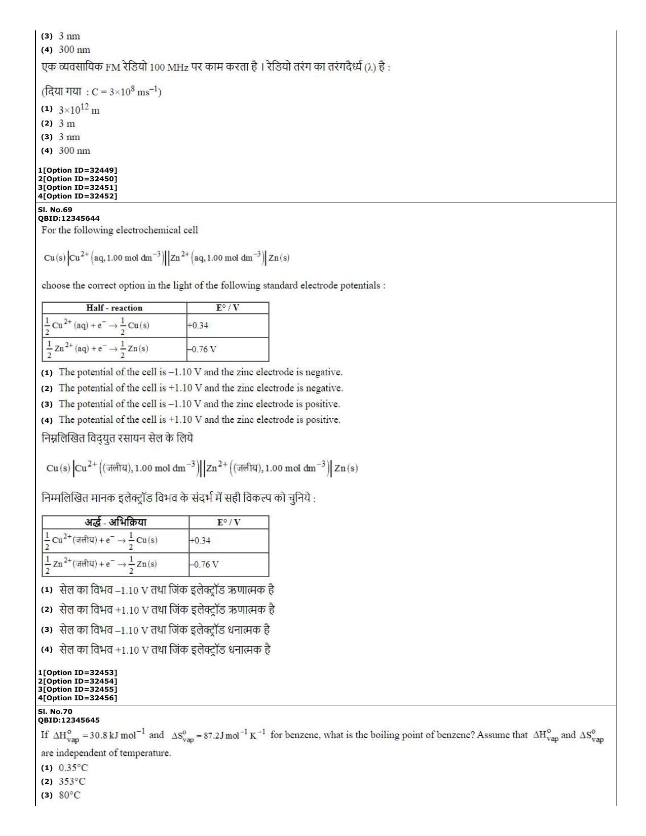 CUET (PG) 2022: PGQP-25 Chemistry (10-09-2022) Question Paper - Page 29