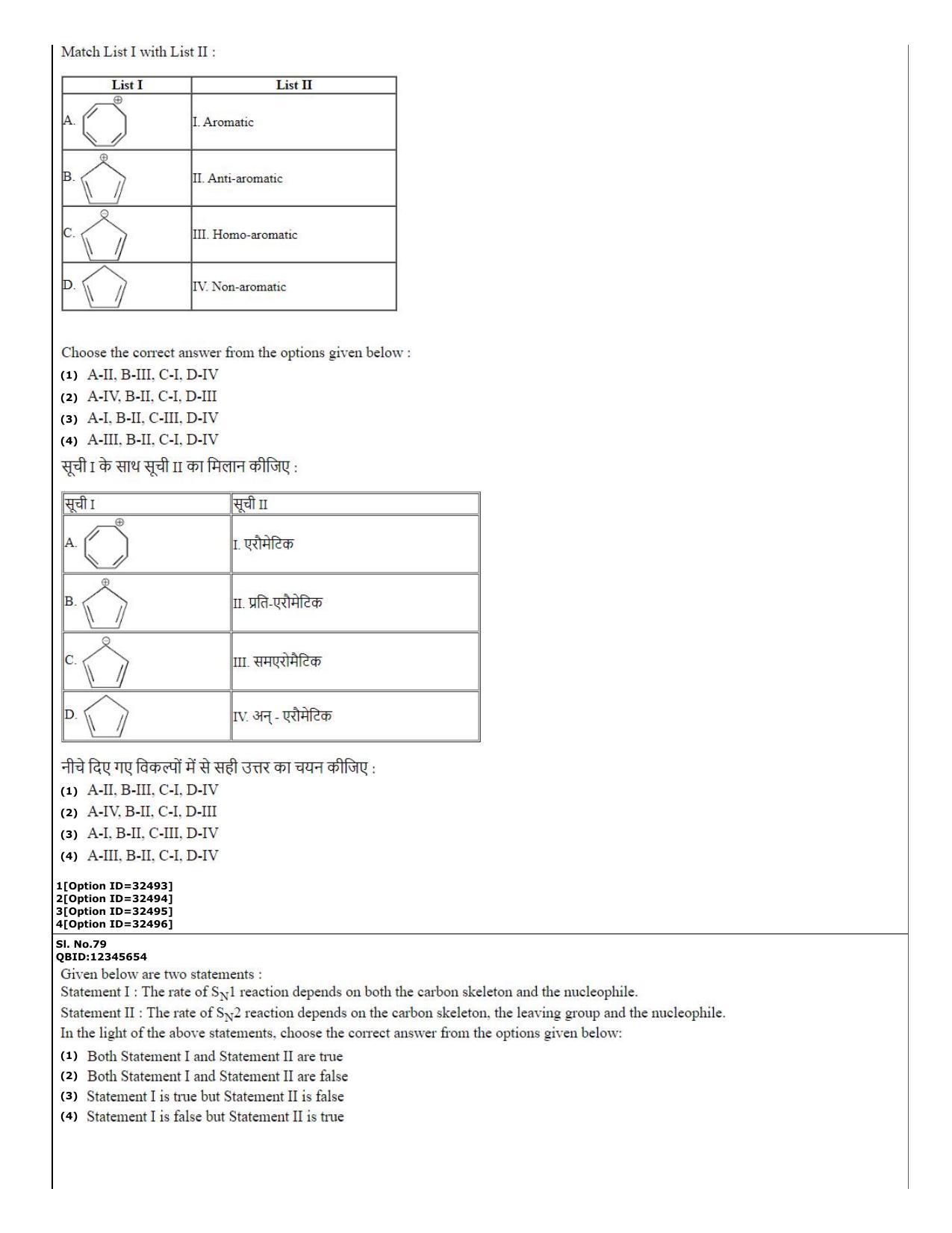 CUET (PG) 2022: PGQP-25 Chemistry (10-09-2022) Question Paper - Page 33