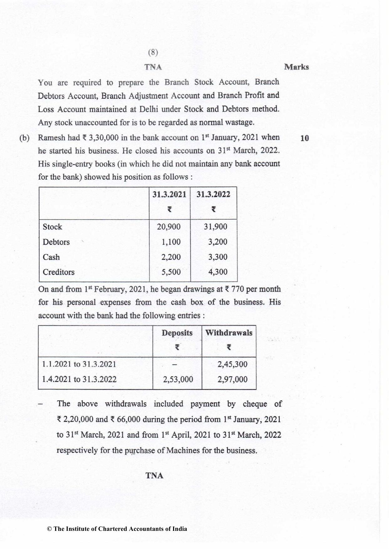 CA Inter Nov 2022 Question Paper - Paper 1 – Accounting - Page 8