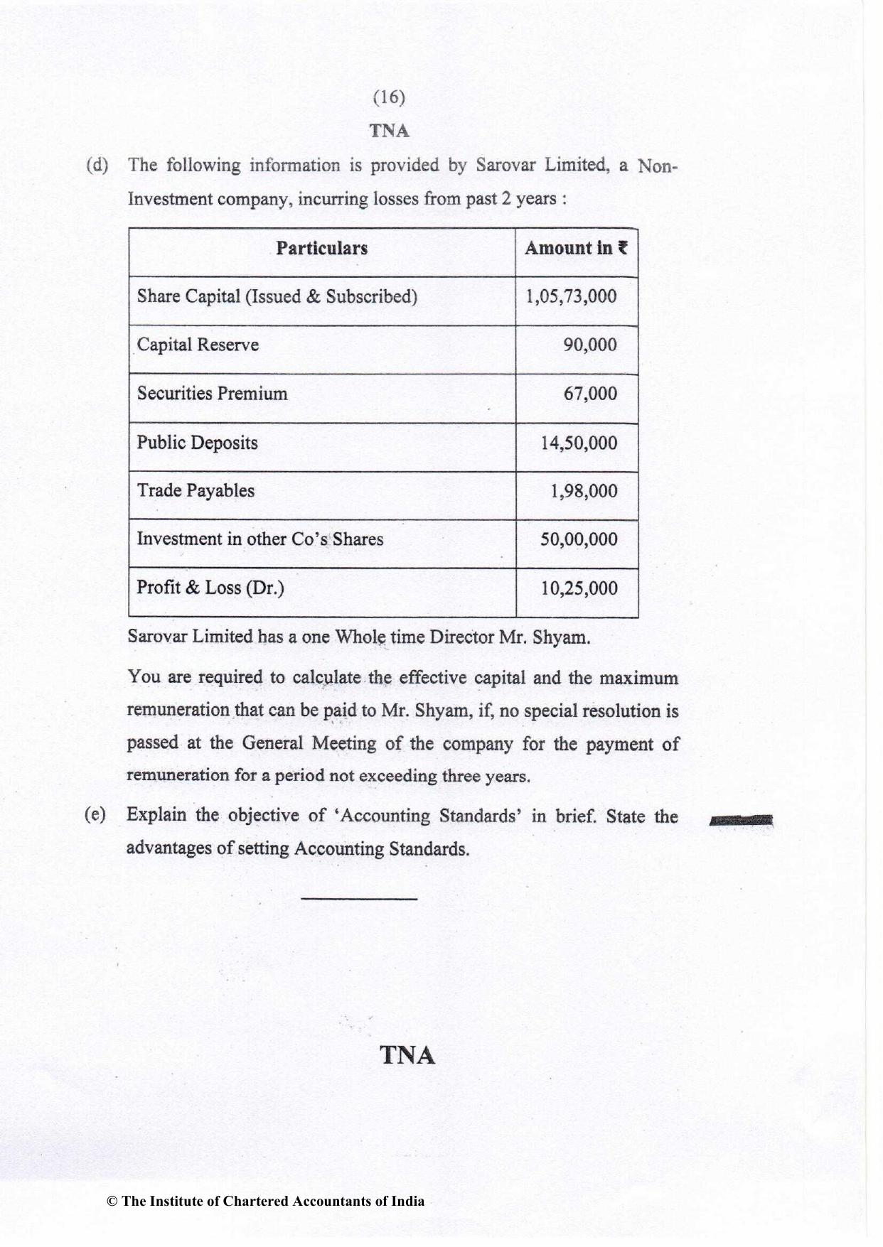 CA Inter Nov 2022 Question Paper - Paper 1 – Accounting - Page 16