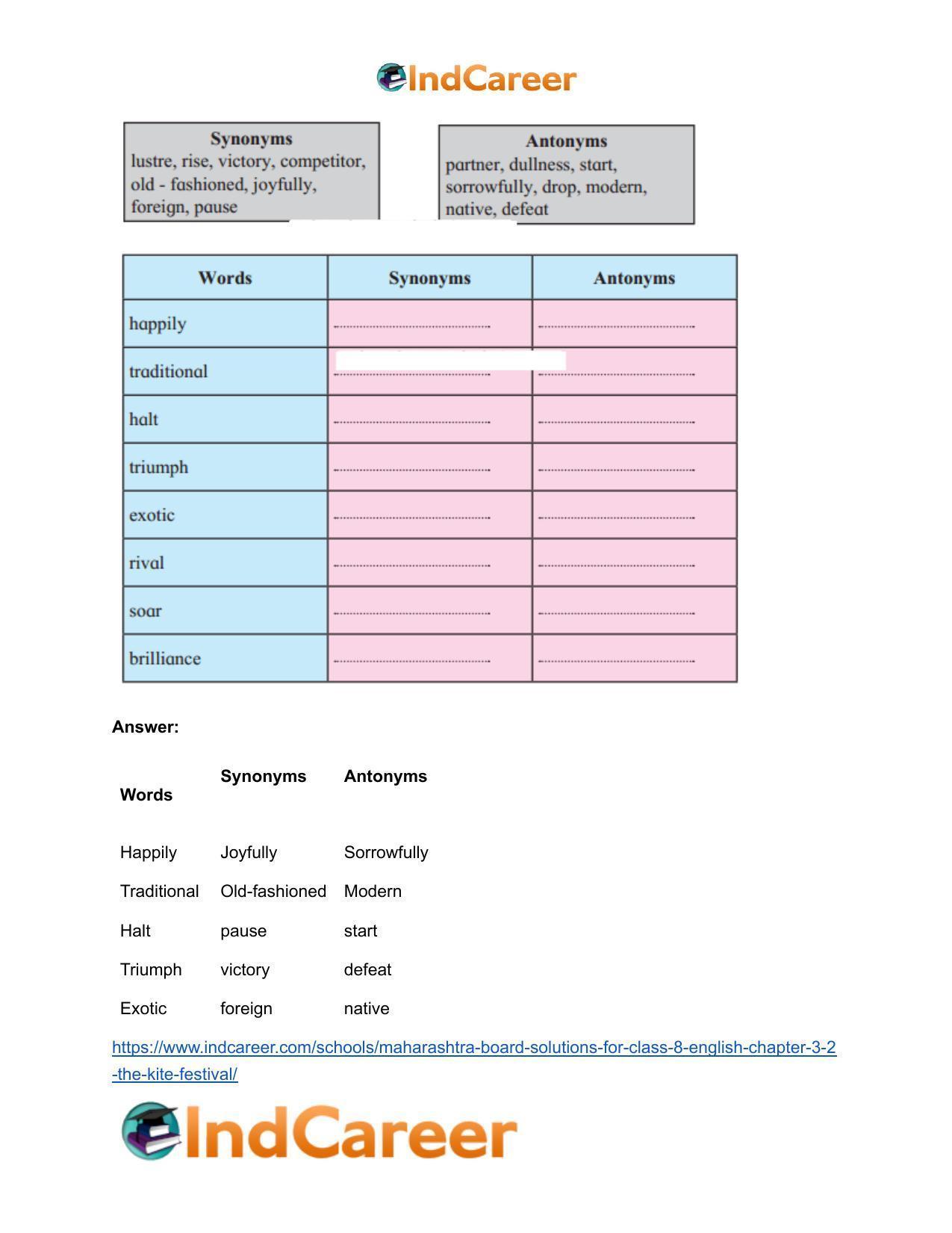 Maharashtra Board Solutions for Class 8- English: Chapter 3.2- The Kite Festival - Page 4