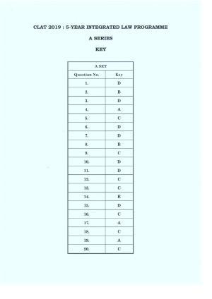 CLAT 2019 UG English Answer key (AS)