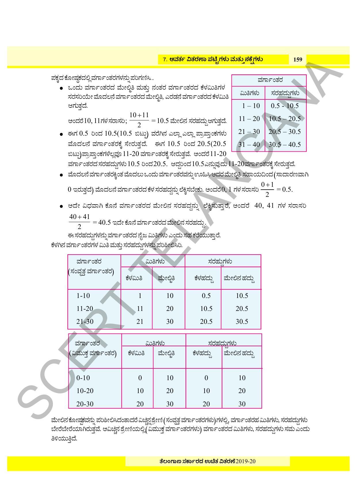TS SCERT Class 8 Maths (Kannada Medium) Text Book - Page 97