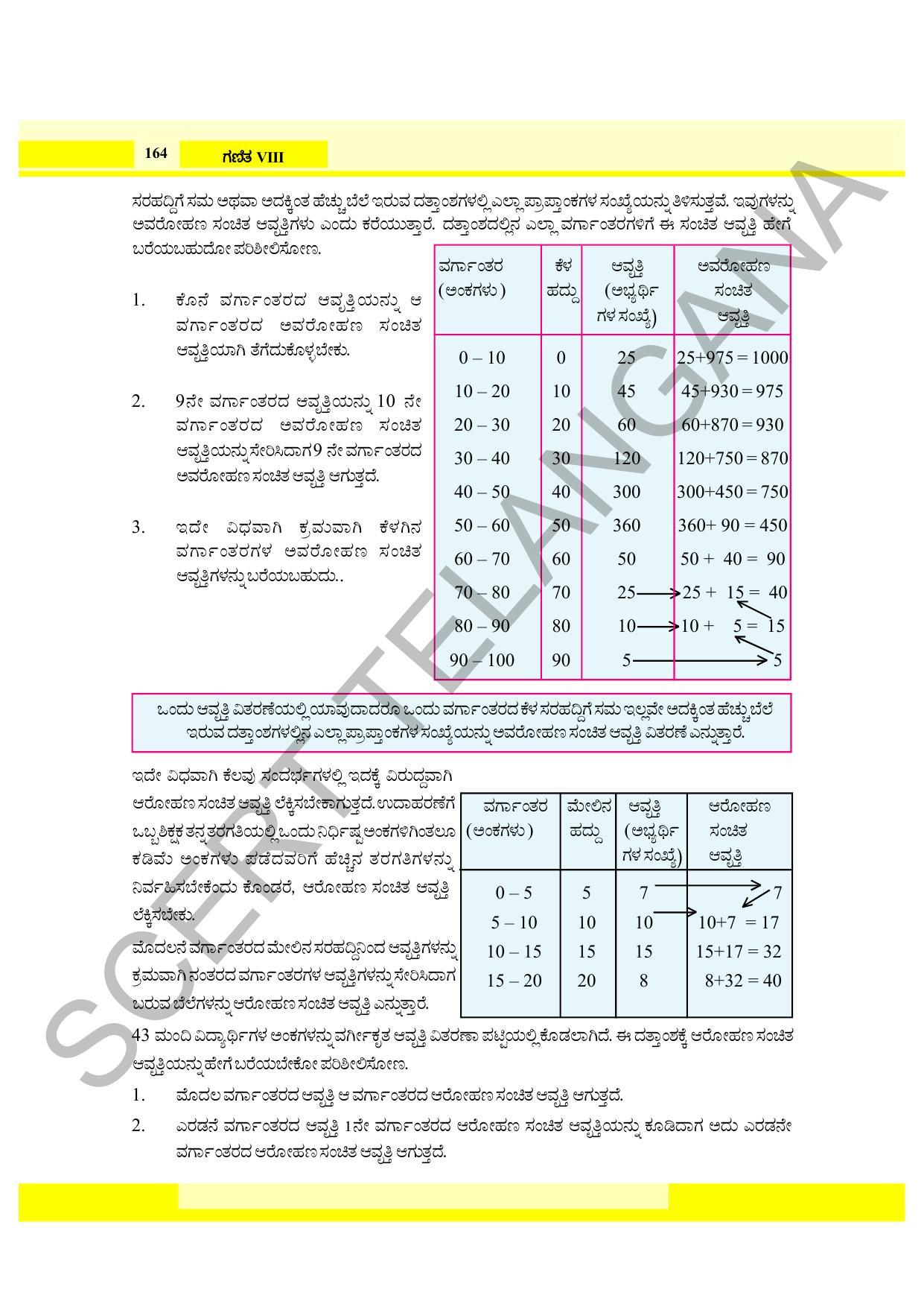 TS SCERT Class 8 Maths (Kannada Medium) Text Book - Page 102