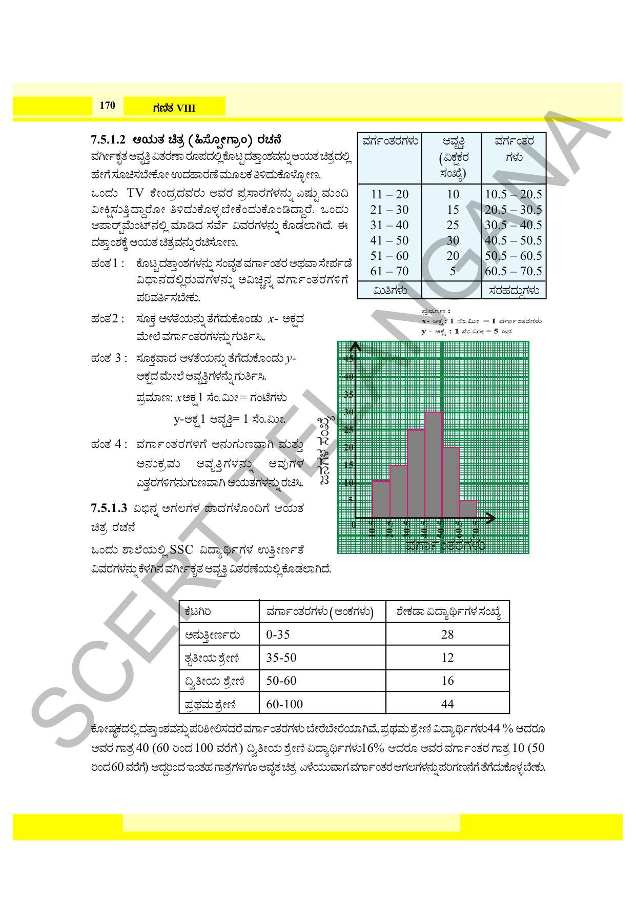 TS SCERT Class 8 Maths (Kannada Medium) Text Book - Page 108