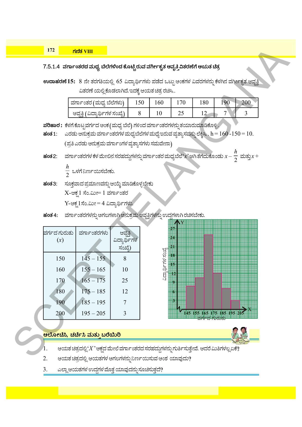 TS SCERT Class 8 Maths (Kannada Medium) Text Book - Page 110