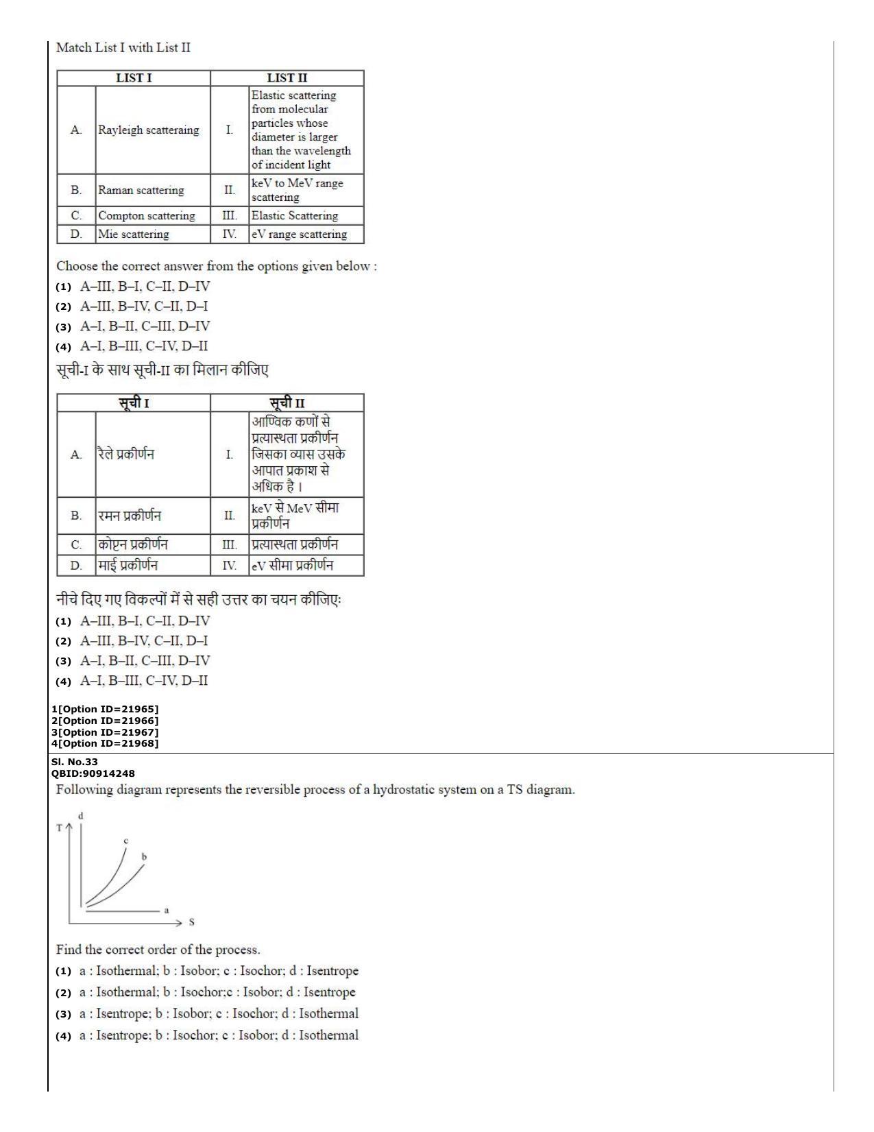 CUET (PG) 2022: PGQP-08 Geophysics (07-09-2022) Question Paper - Page 15