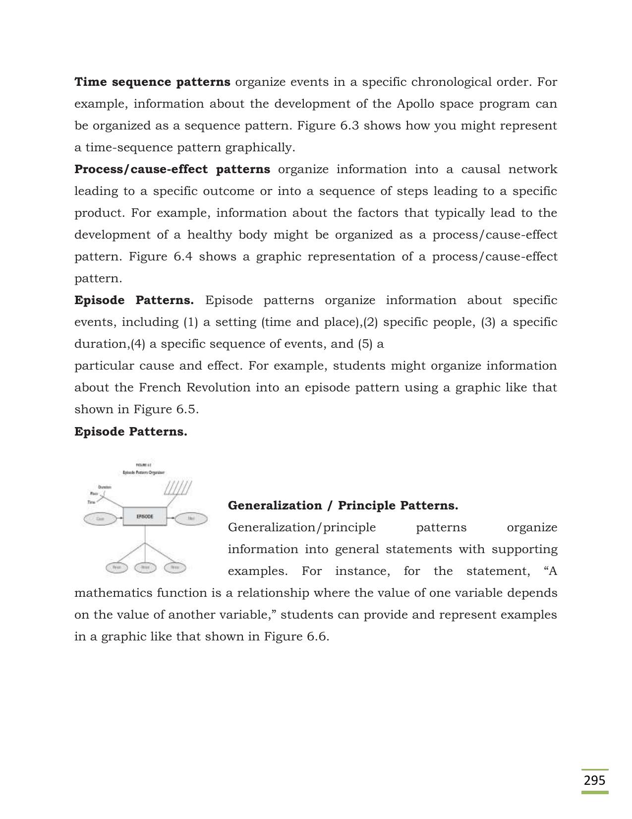 CBSE Worksheets for Class 11 English Theory on non linguistic representations Assignment - Page 2