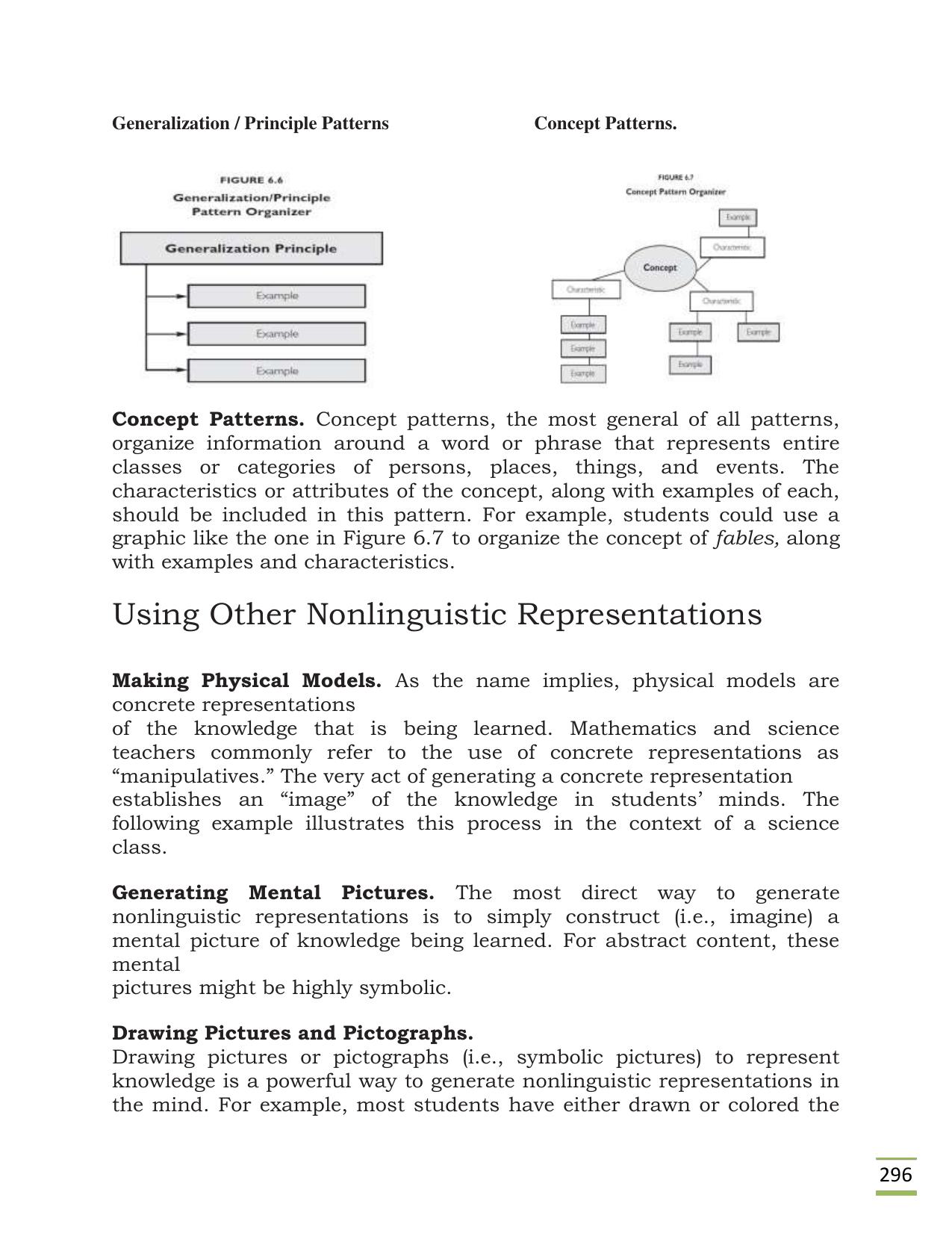 CBSE Worksheets for Class 11 English Theory on non linguistic representations Assignment - Page 3