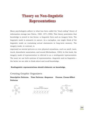 CBSE Worksheets for Class 11 English Theory on non linguistic representations Assignment