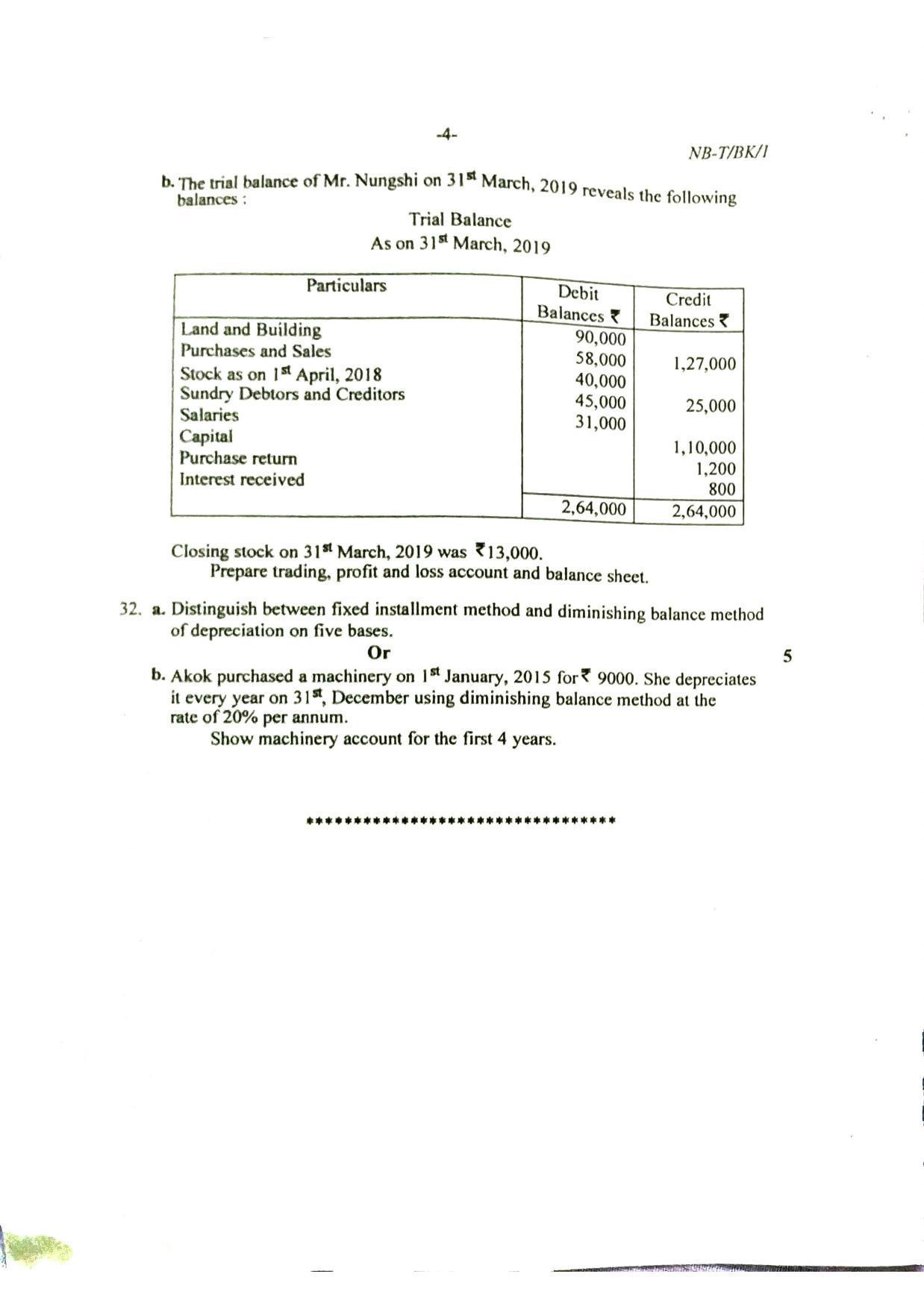 Nagaland Board Class 10 Accountancy 2022 Question Paper - Page 4