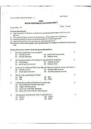 Nagaland Board Class 10 Accountancy 2022 Question Paper