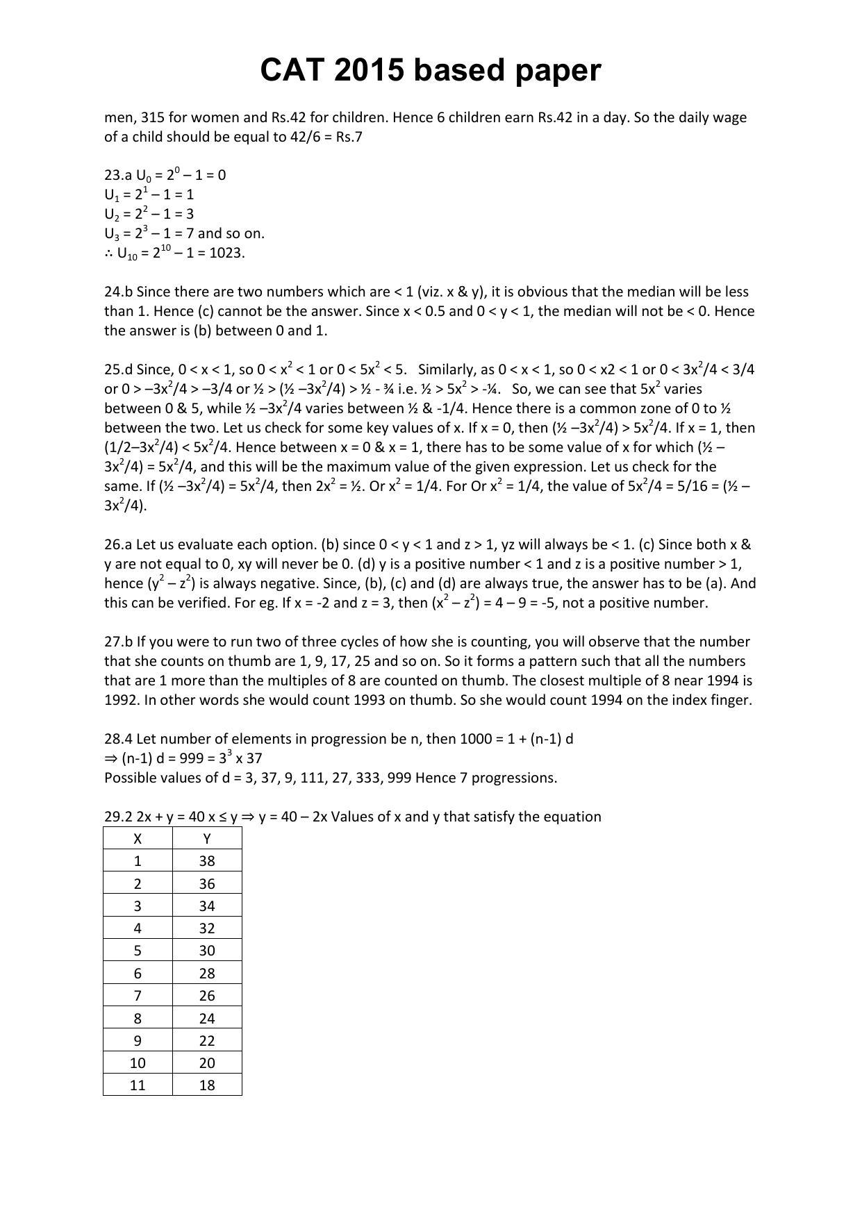 CAT 2015 CAT QA Answer Key - Page 5