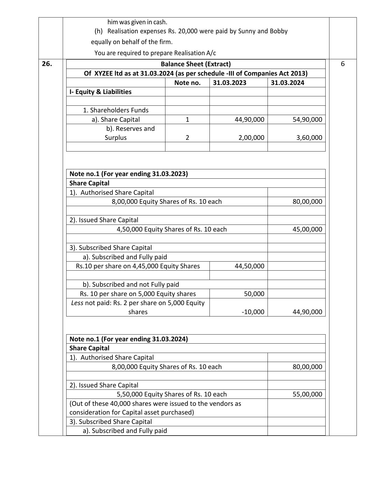 CBSE Class 12 Accountancy Sample Question Paper 2024-25 - Page 9