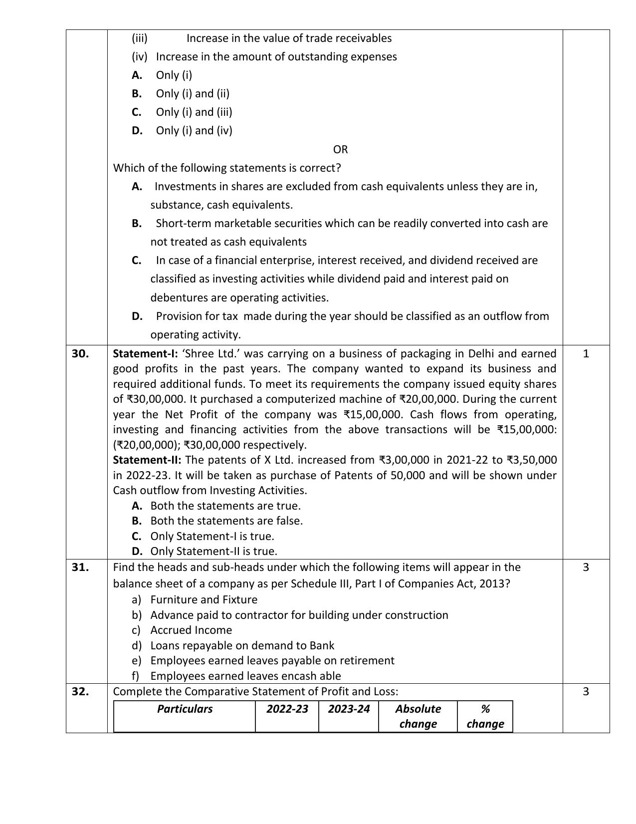 CBSE Class 12 Accountancy Sample Question Paper 2024-25 - Page 12