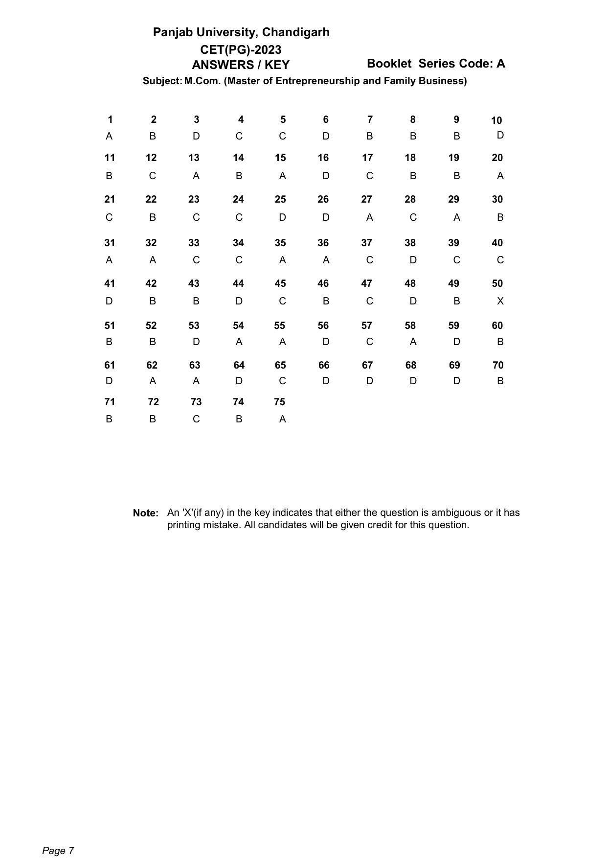 PUCET 2023 Answer Key (Released on 22nd June 2023 for PG courses) - Page 7