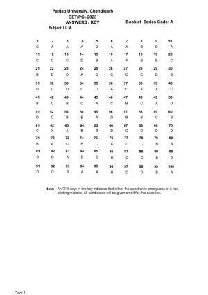PUCET 2023 Answer Key (Released on 22nd June 2023 for PG courses)