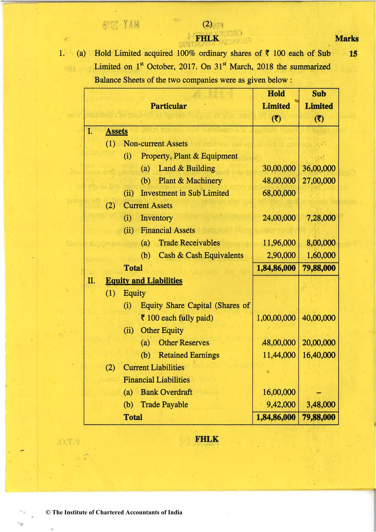CA Final May 2018 Question Paper - Paper 1 – Financial Reporting - Page 2