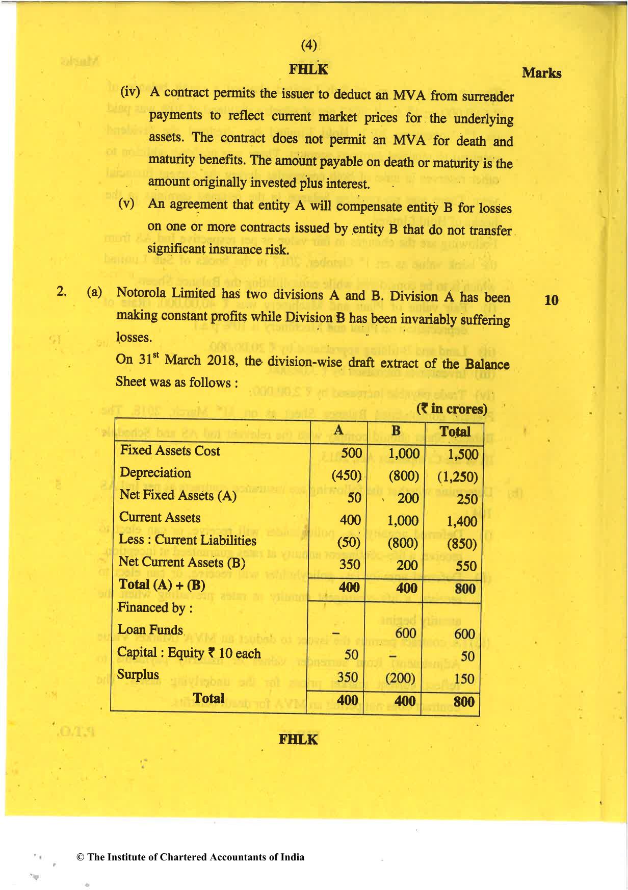 CA Final May 2018 Question Paper - Paper 1 – Financial Reporting - Page 4