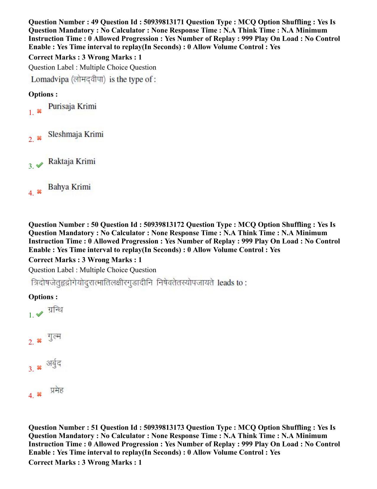 BHU RET Vikrit Vigyan 2020 Question Paper - Page 32