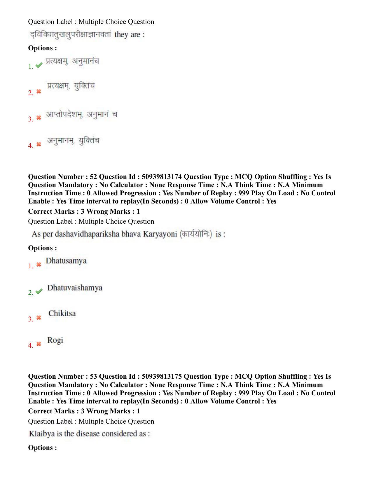BHU RET Vikrit Vigyan 2020 Question Paper - Page 33