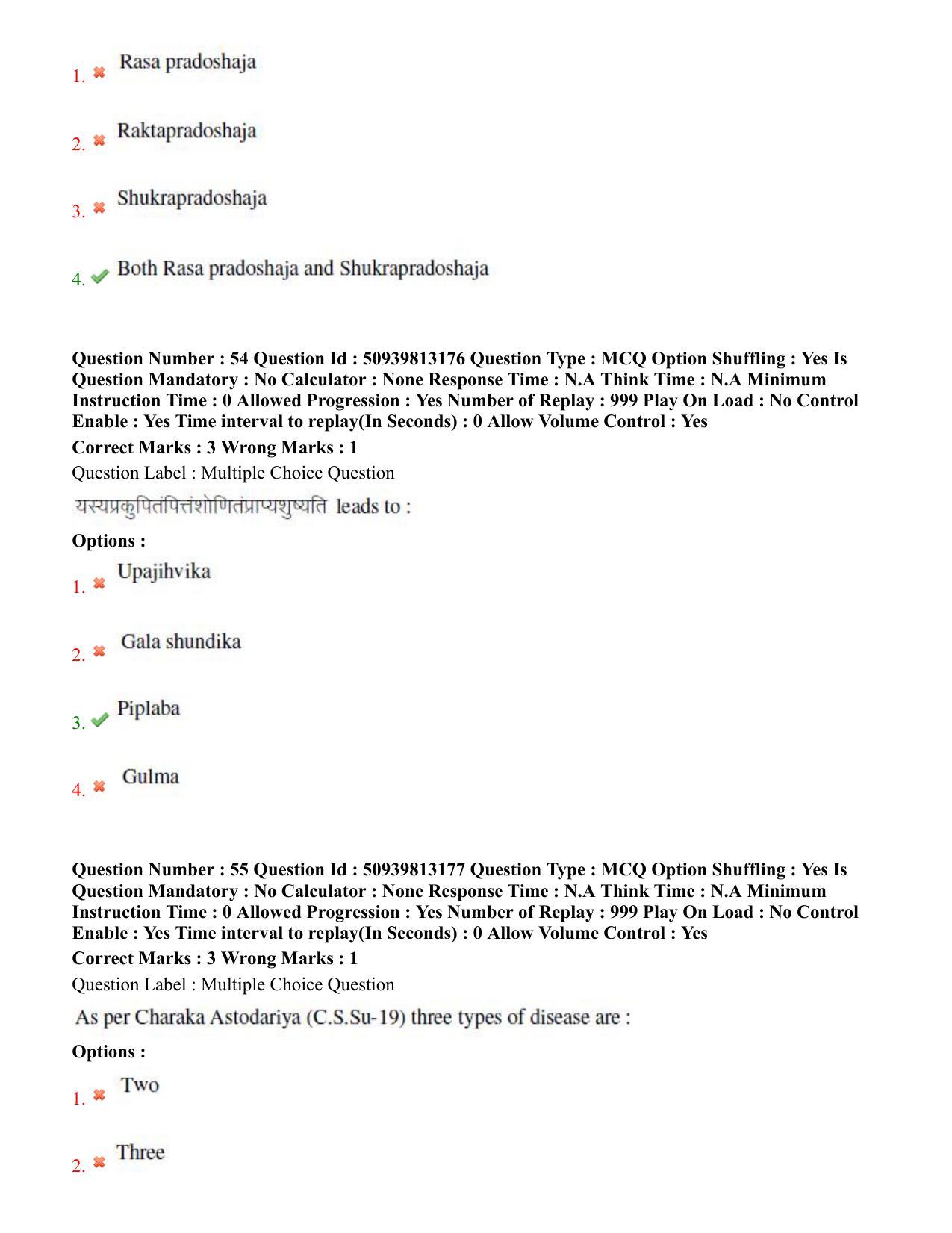 BHU RET Vikrit Vigyan 2020 Question Paper - Page 34