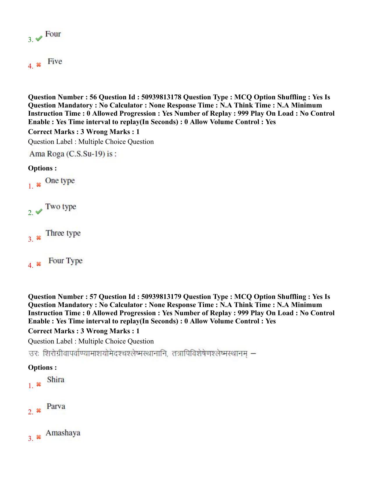 BHU RET Vikrit Vigyan 2020 Question Paper - Page 35
