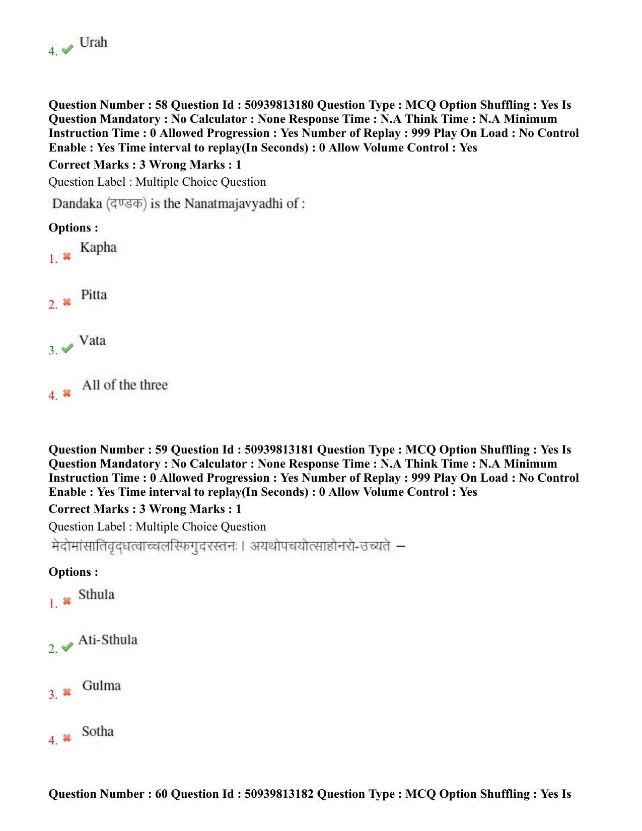 BHU RET Vikrit Vigyan 2020 Question Paper - Page 36