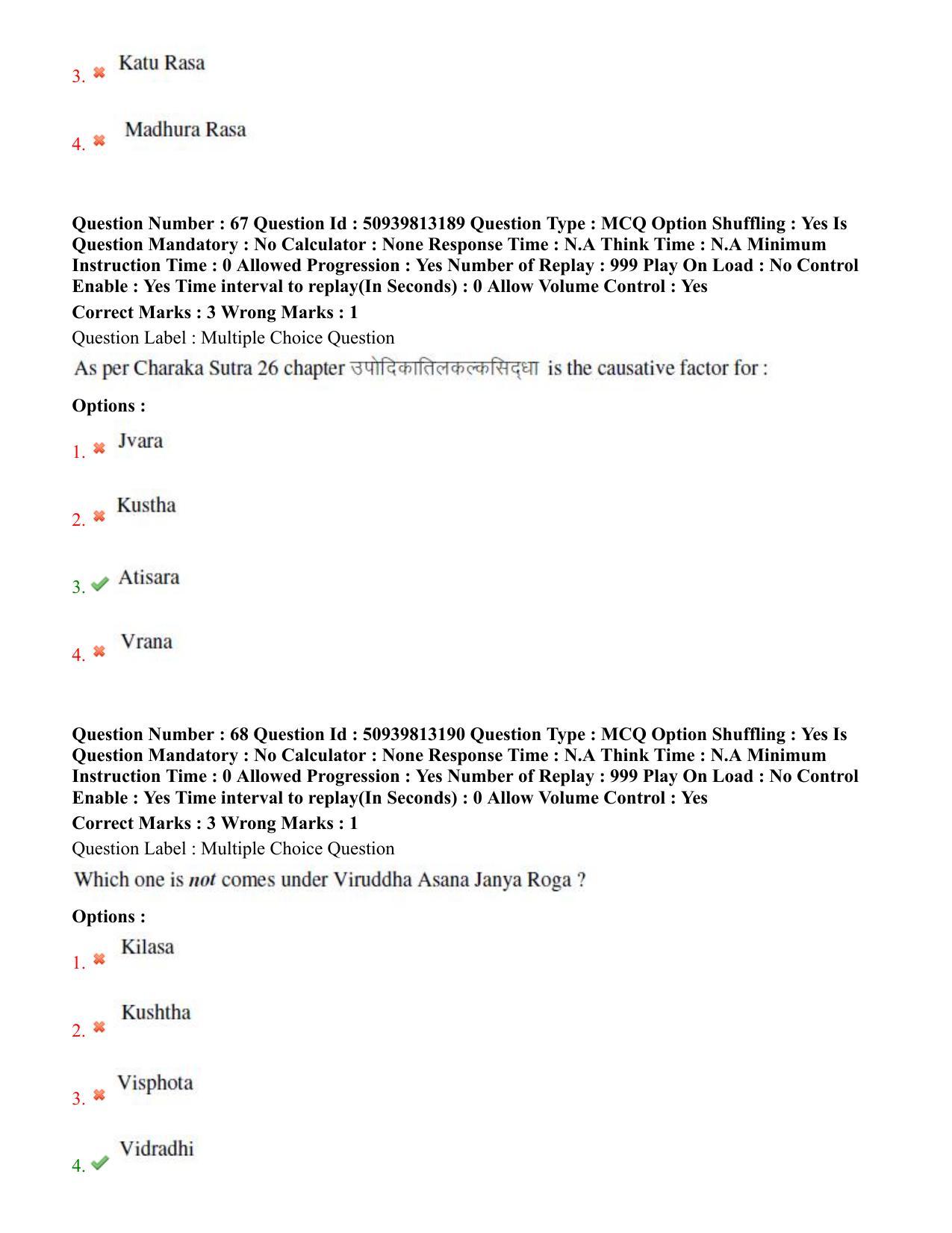 BHU RET Vikrit Vigyan 2020 Question Paper - Page 40