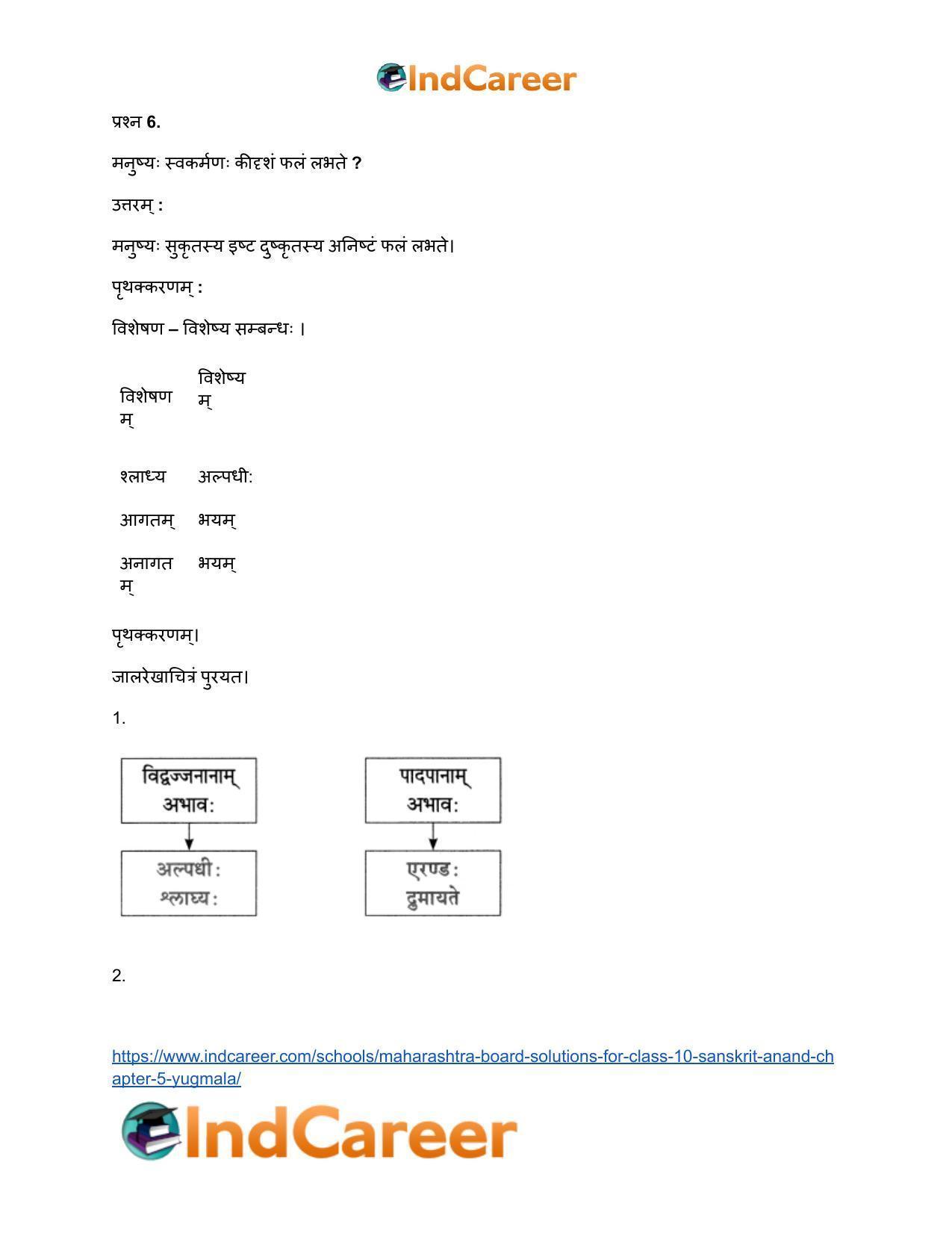 Maharashtra Board Solutions for Class 10- Sanskrit Anand: Chapter 5- युग्ममाला - Page 10