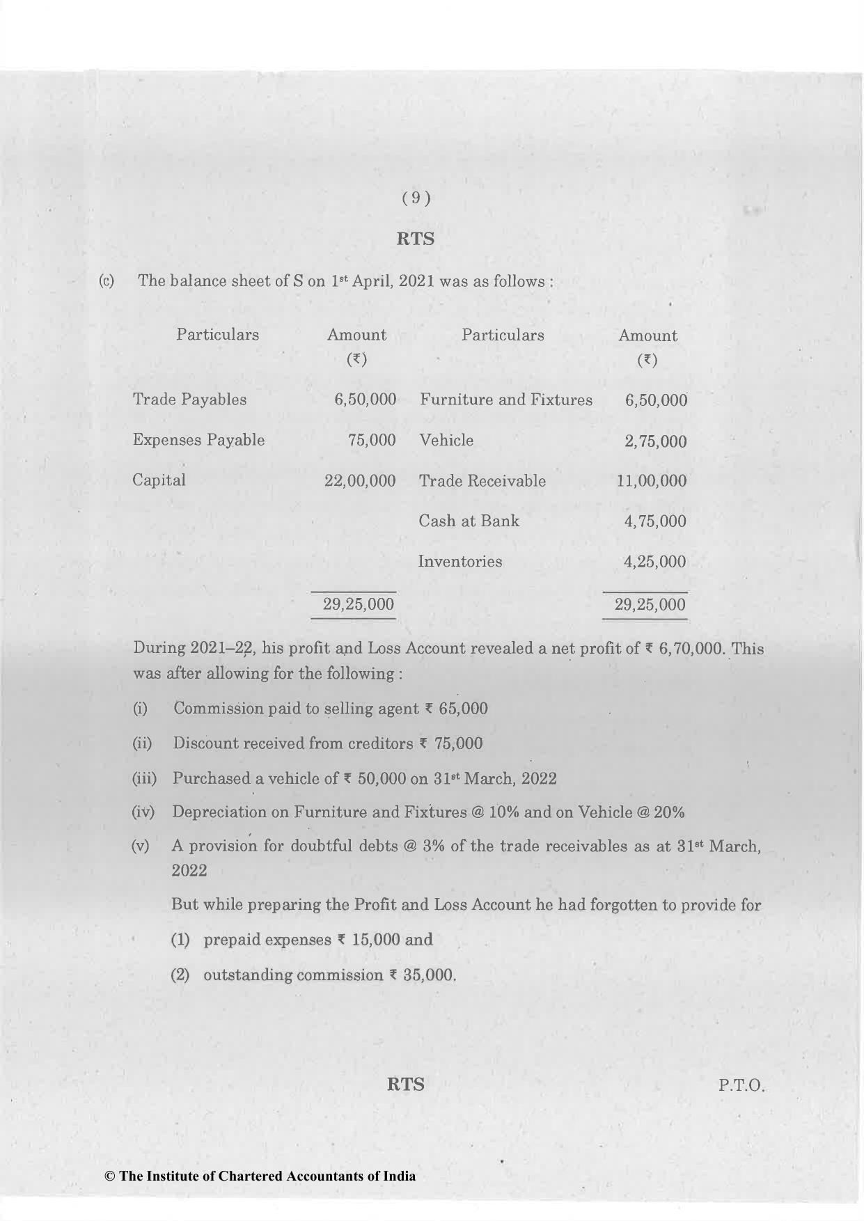 CA Foundation December 2022 Question Paper - Paper 1 (Principles and Practice of Accounting) - Page 9