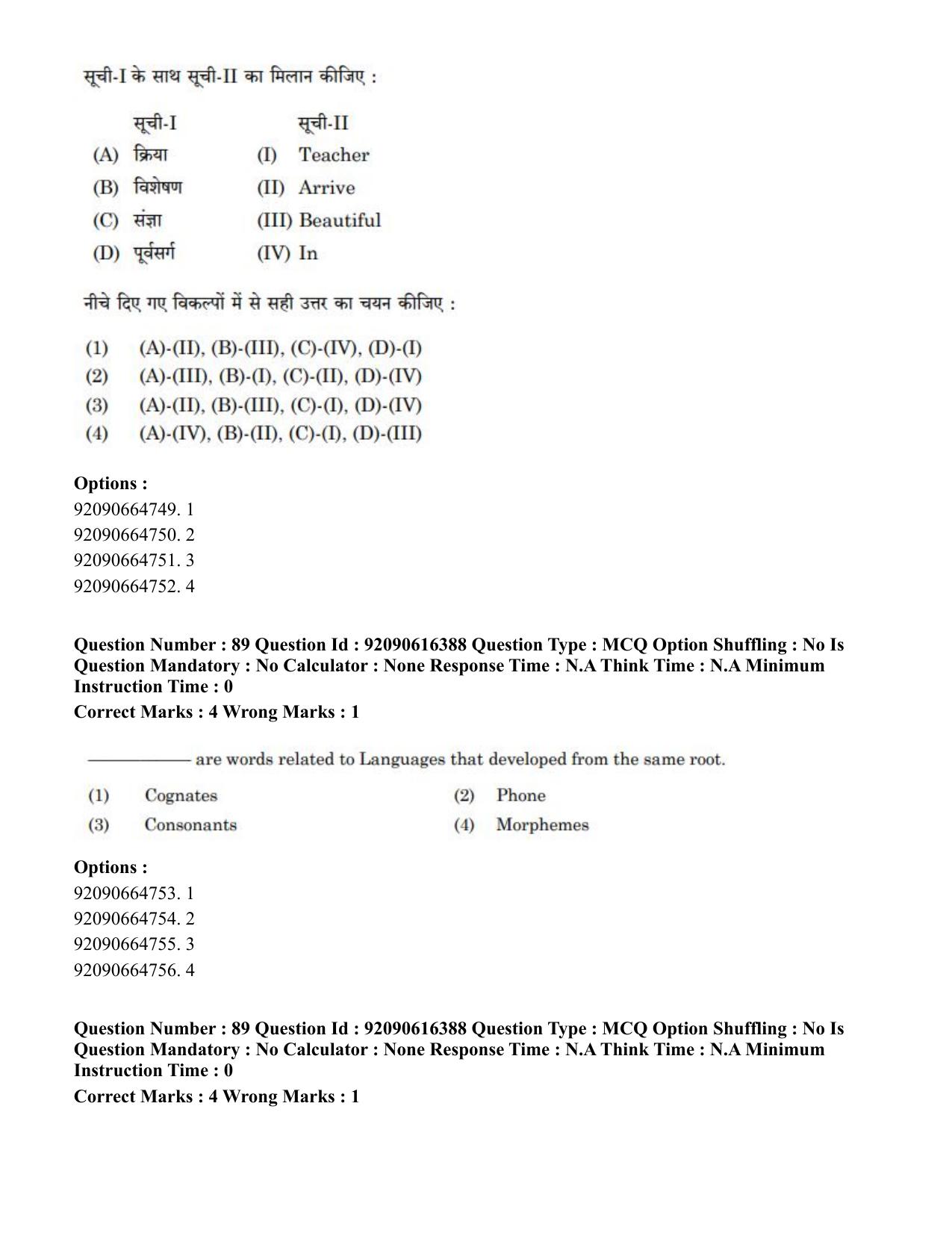 CUET PG 2023: LAQP04 – Linguistics(HINDI)-shift 1 (14-06-2023) Question Paper - Page 92