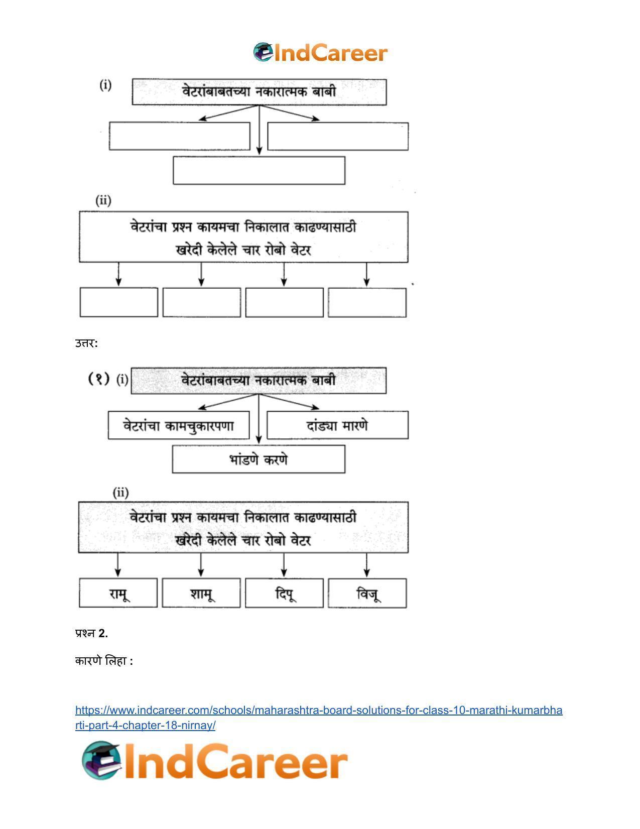 Maharashtra Board Solutions for Class 10- Marathi Kumarbharti (Part- 4): Chapter 18- निर्णय - Page 12