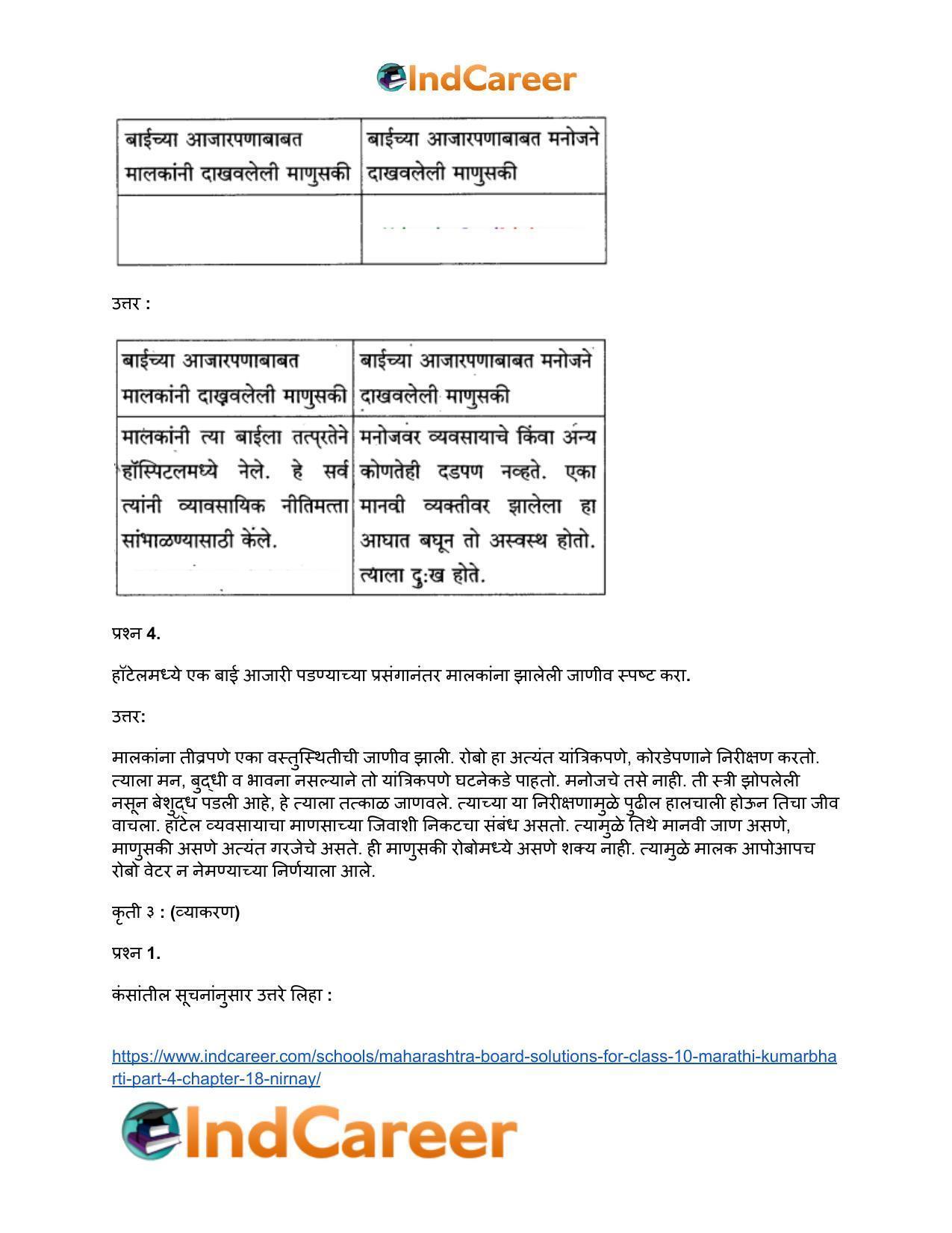 Maharashtra Board Solutions for Class 10- Marathi Kumarbharti (Part- 4): Chapter 18- निर्णय - Page 22