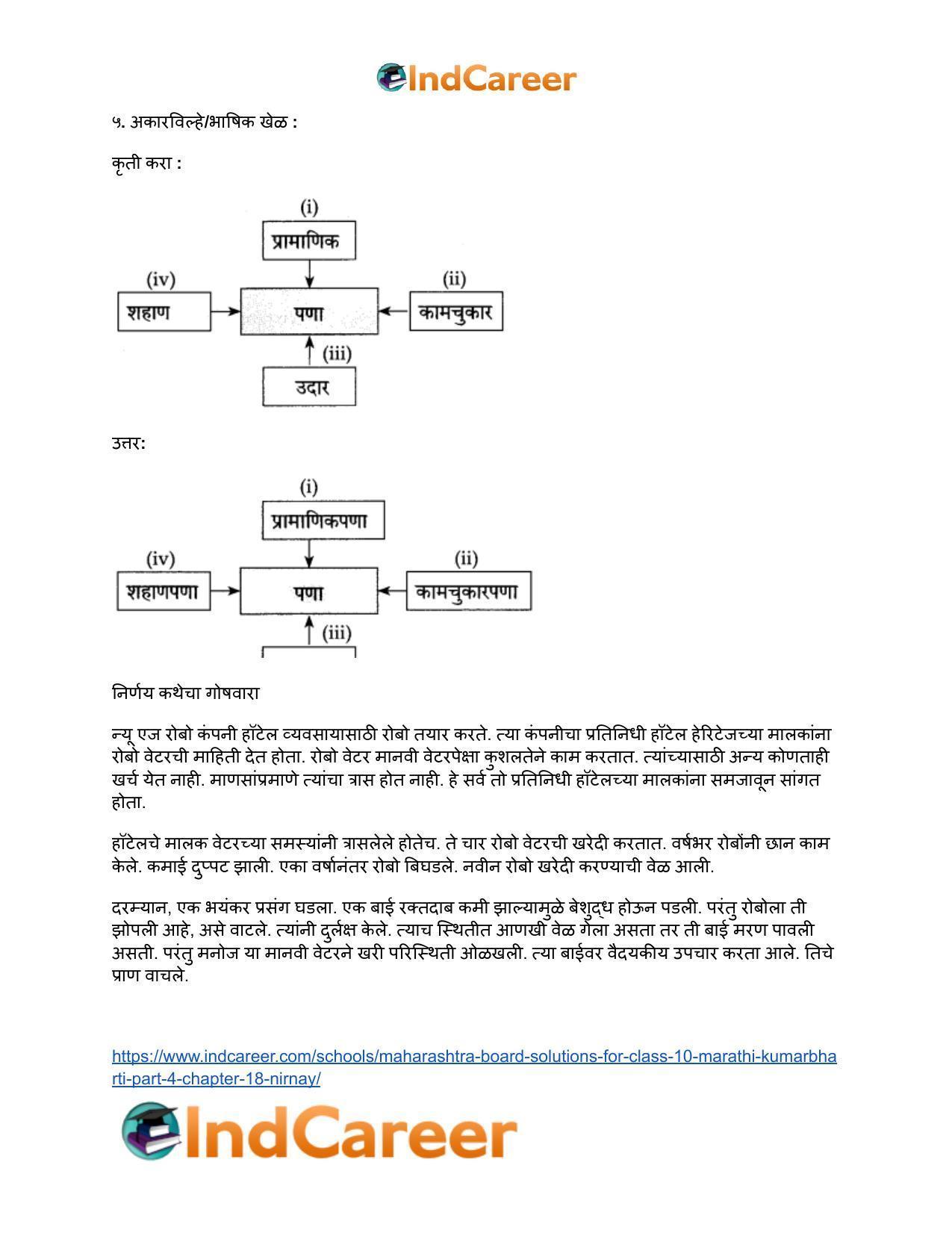 Maharashtra Board Solutions for Class 10- Marathi Kumarbharti (Part- 4): Chapter 18- निर्णय - Page 31