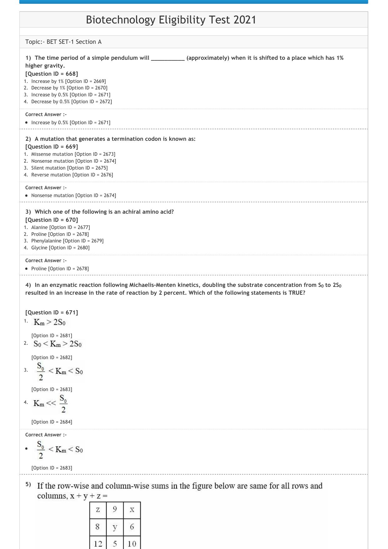 BET 2021 Question Paper - Page 1