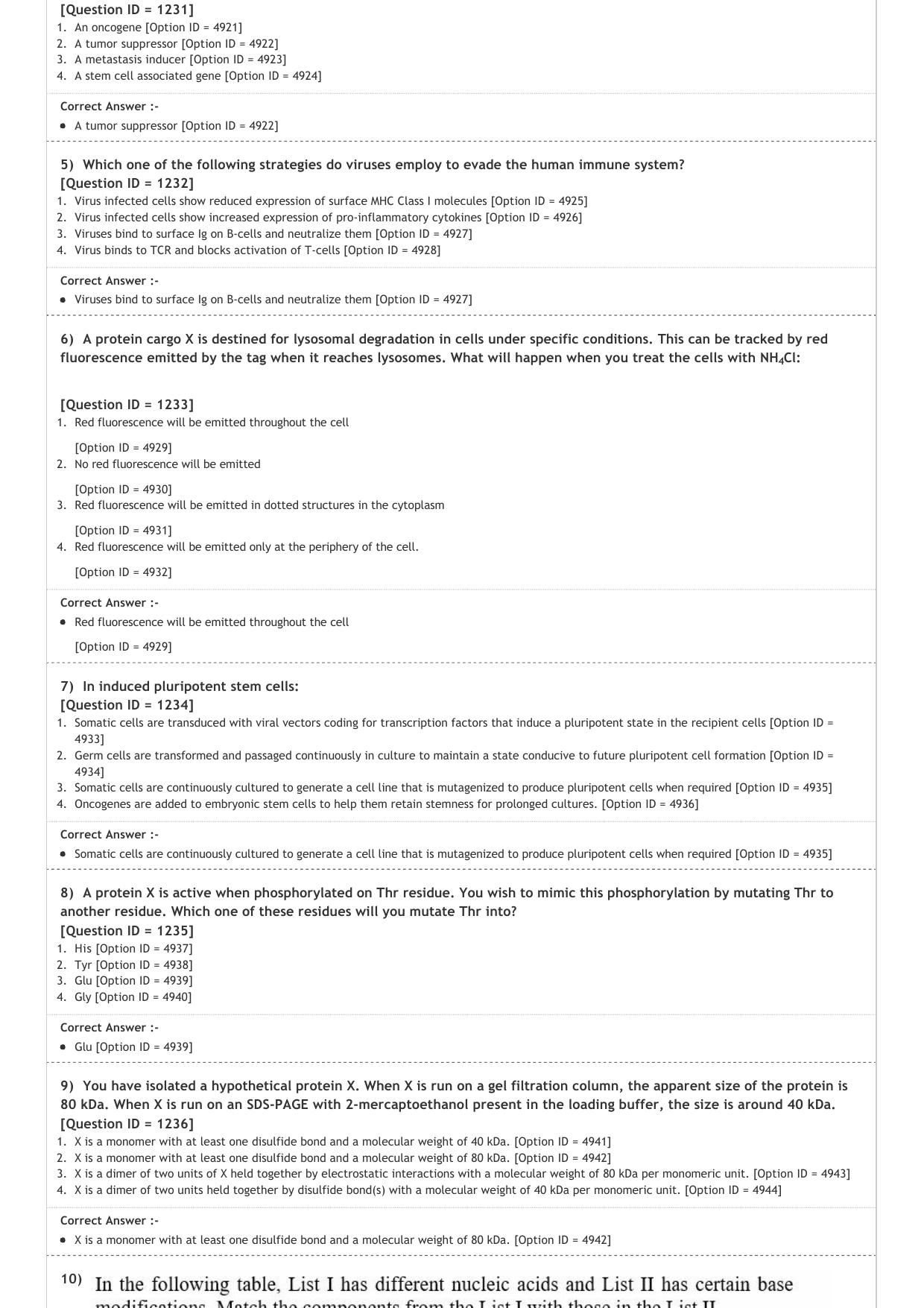 BET 2021 Question Paper - Page 12