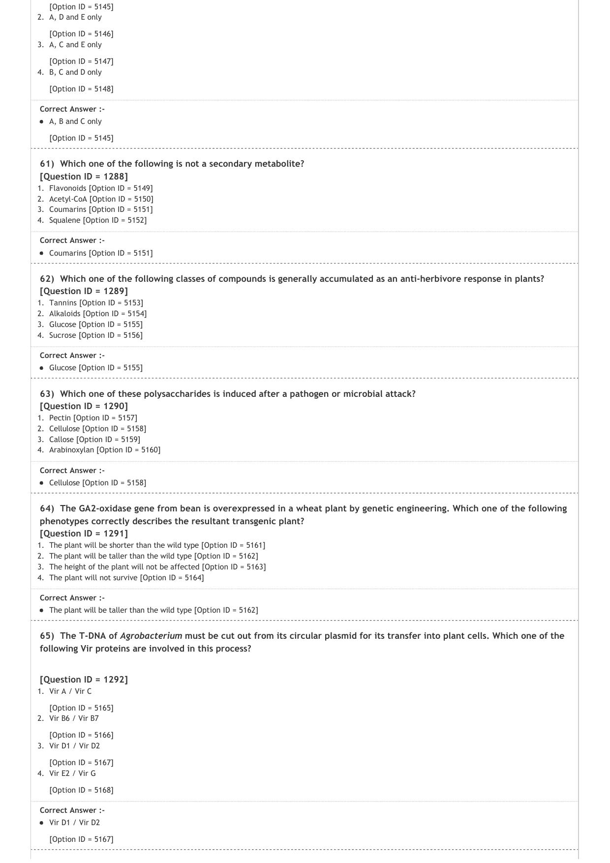 BET 2021 Question Paper - Page 22