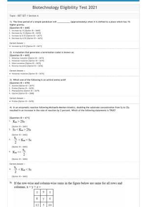 BET 2021 Question Paper