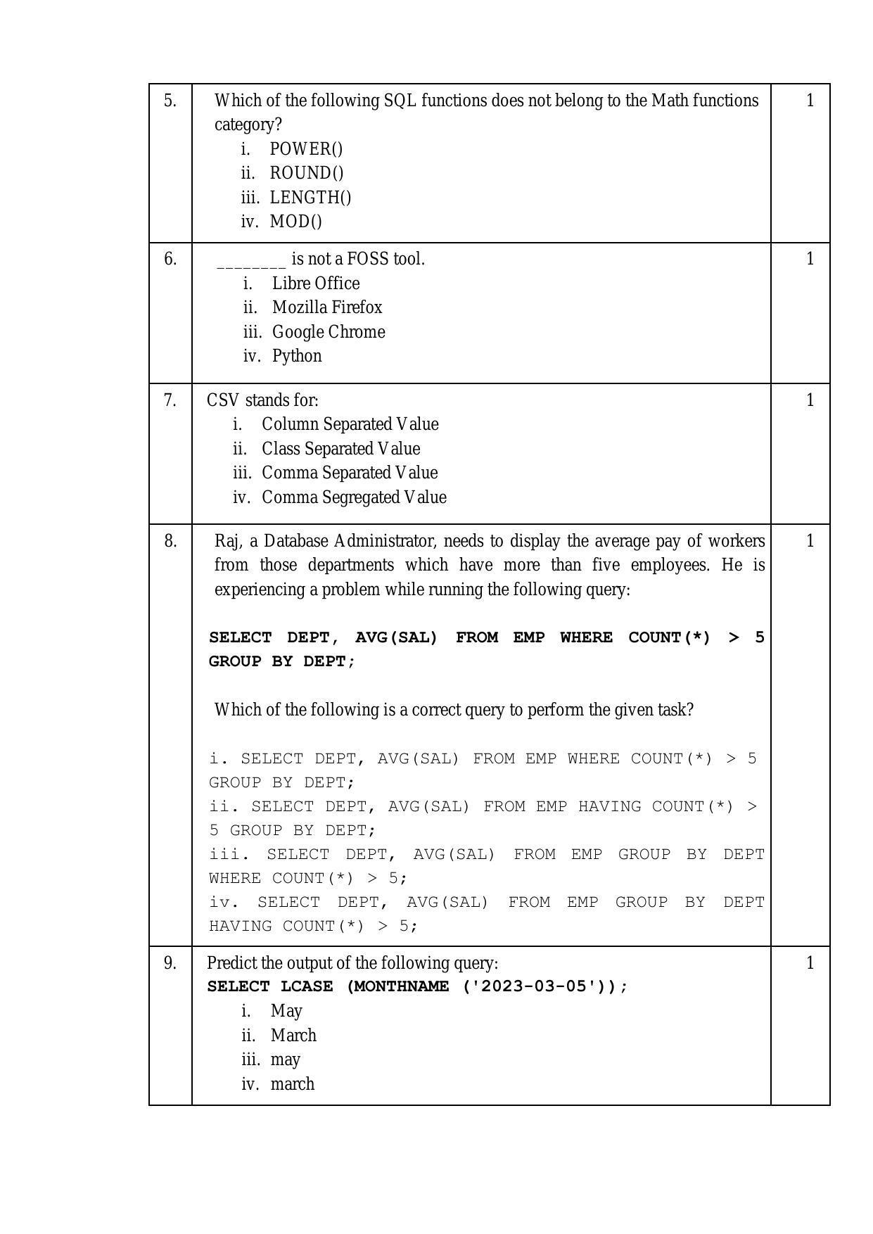 CBSE Class 12 Informatics Practices Sample Paper 2024 - Page 2