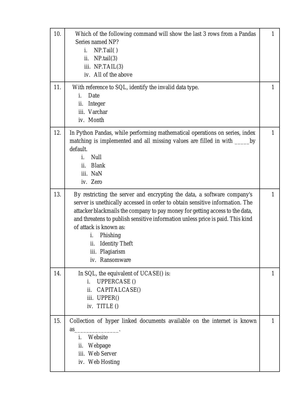 CBSE Class 12 Informatics Practices Sample Paper 2024 - Page 3