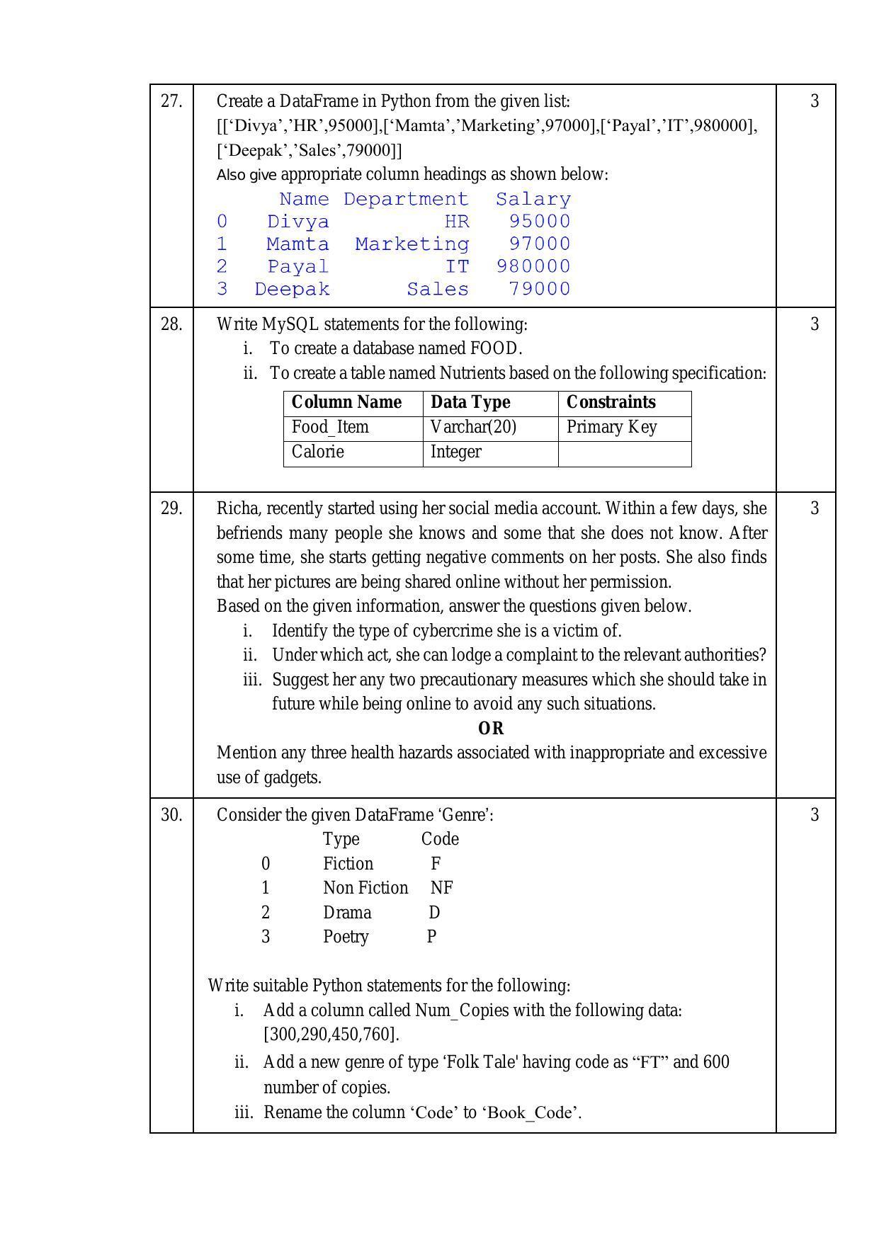 CBSE Class 12 Informatics Practices Sample Paper 2024 - Page 6