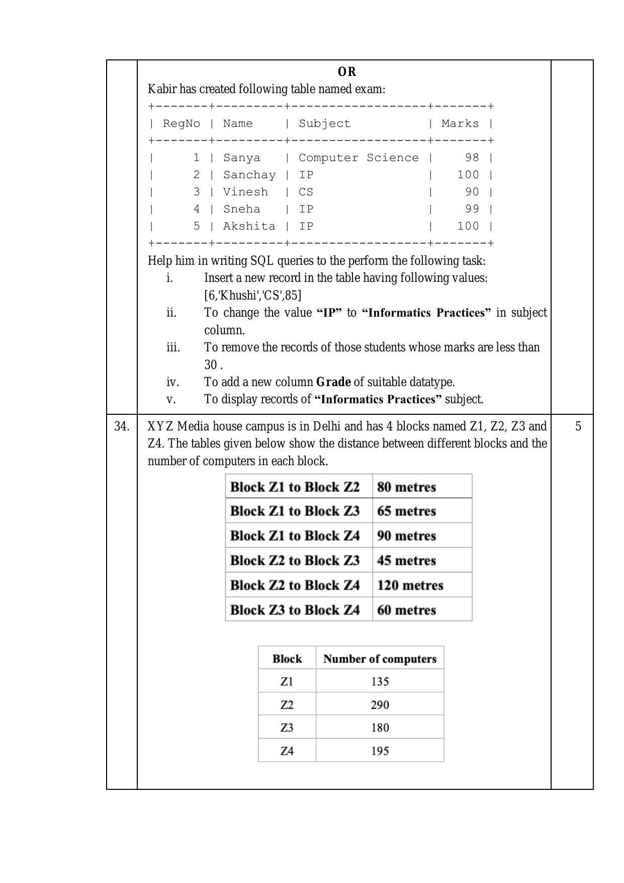 CBSE Class 12 Informatics Practices Sample Paper 2024 - Page 8